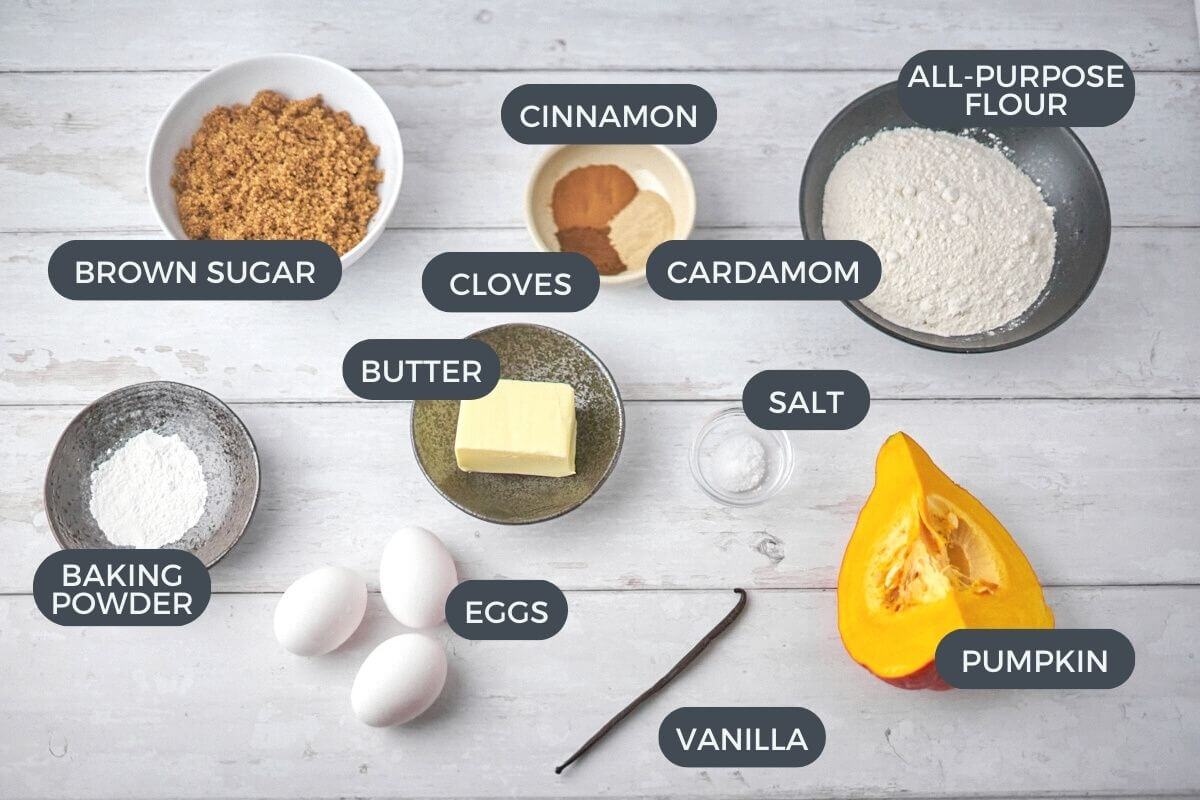 ingredients for muffins